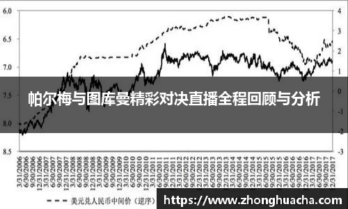 帕尔梅与图库曼精彩对决直播全程回顾与分析
