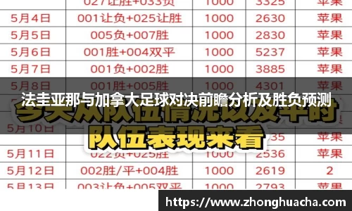 易游