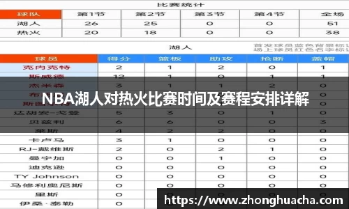 NBA湖人对热火比赛时间及赛程安排详解