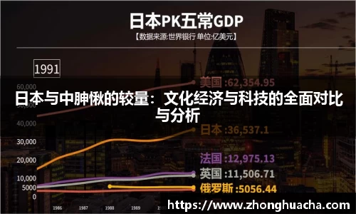 yy易游
